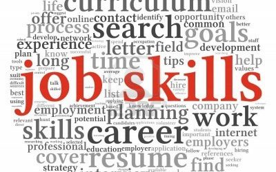 How do I identify my skills for a CV or job interview?