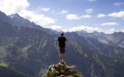 The Importance of Mining for Strengths